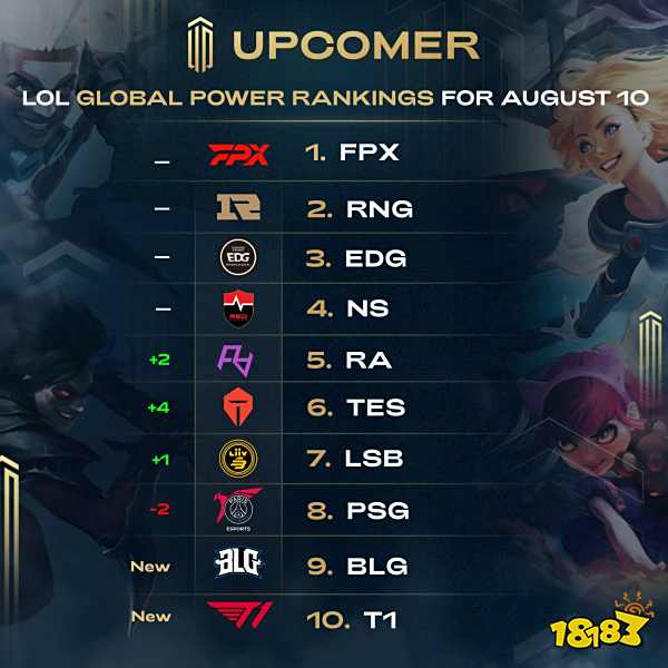 场比赛中采 场比赛中采